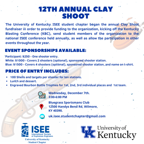 2022 Clay Shoot Information